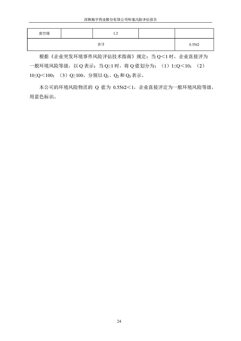 尊龙凯时-人生就是搏风险评估报告完整版_页面_25