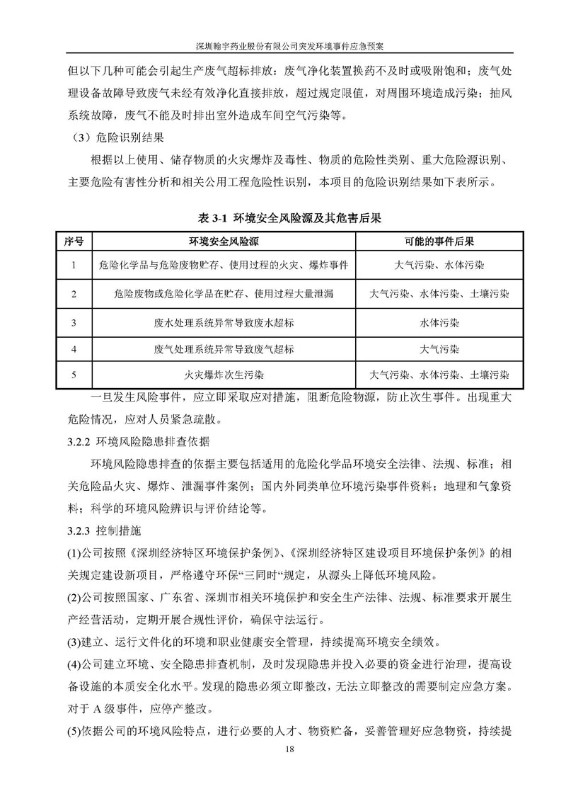 尊龙凯时-人生就是搏药业环境预案完整版_页面_025