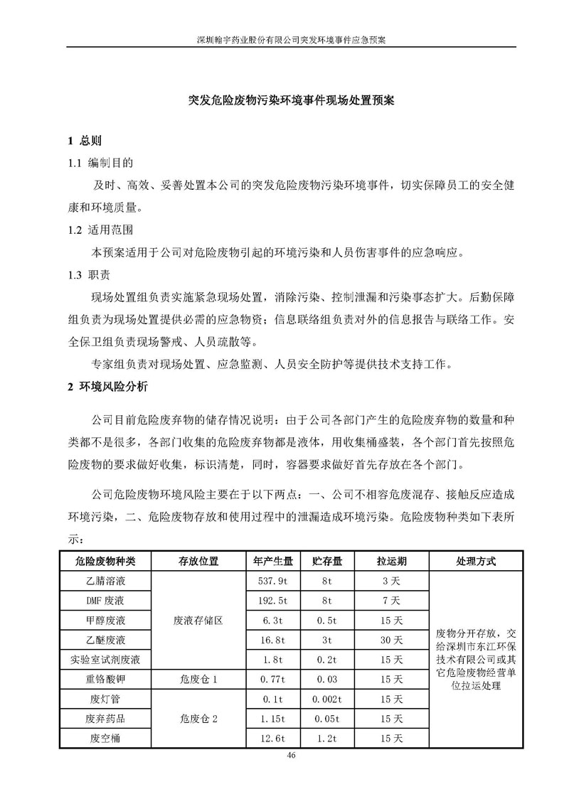 尊龙凯时-人生就是搏药业环境预案完整版_页面_053