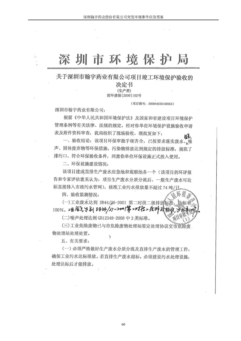 尊龙凯时-人生就是搏药业环境预案完整版_页面_067