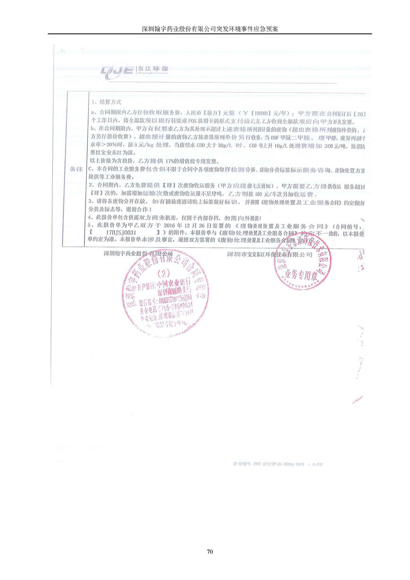 尊龙凯时-人生就是搏药业环境预案完整版_页面_077