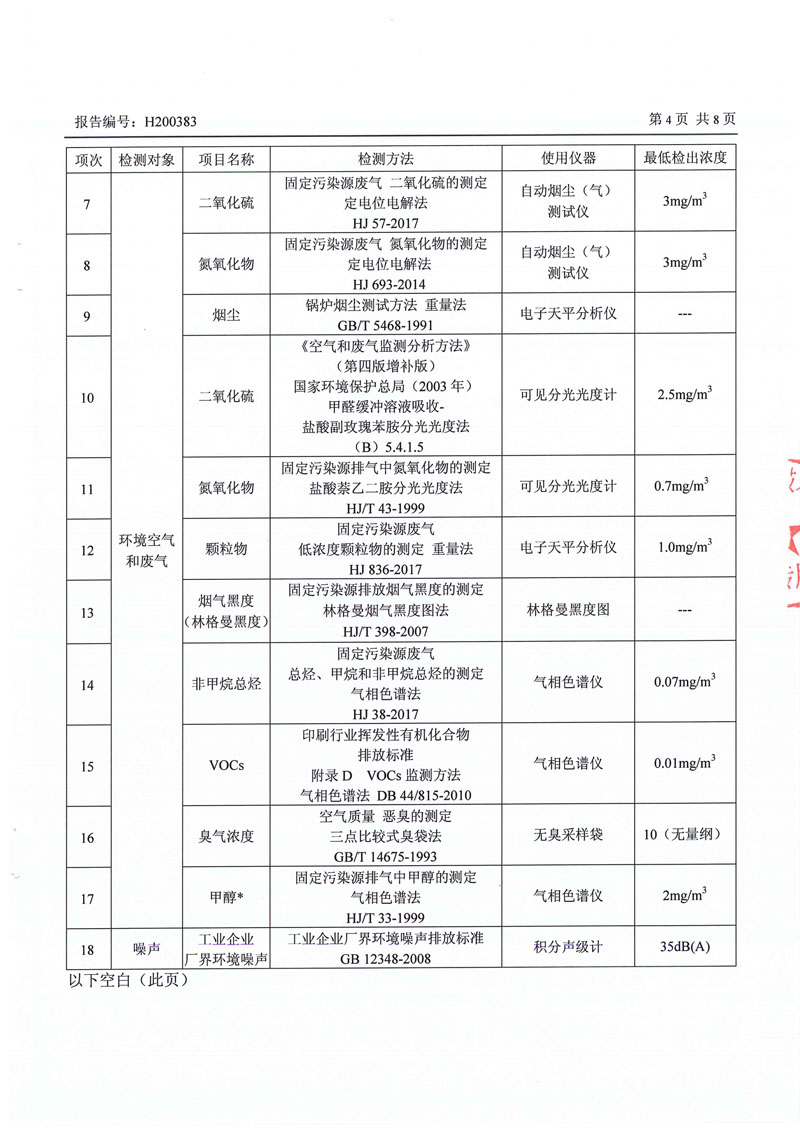 202008坪山废水废气噪声监测报告-4 副本