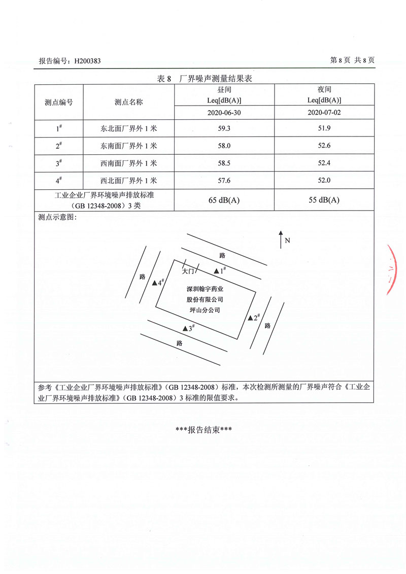 202008坪山废水废气噪声监测报告-8 副本