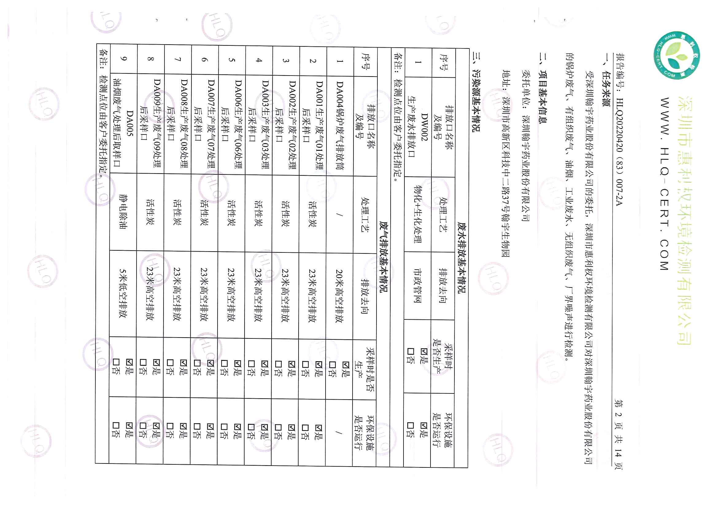 2022第三季度废气、废水报告_页面_03