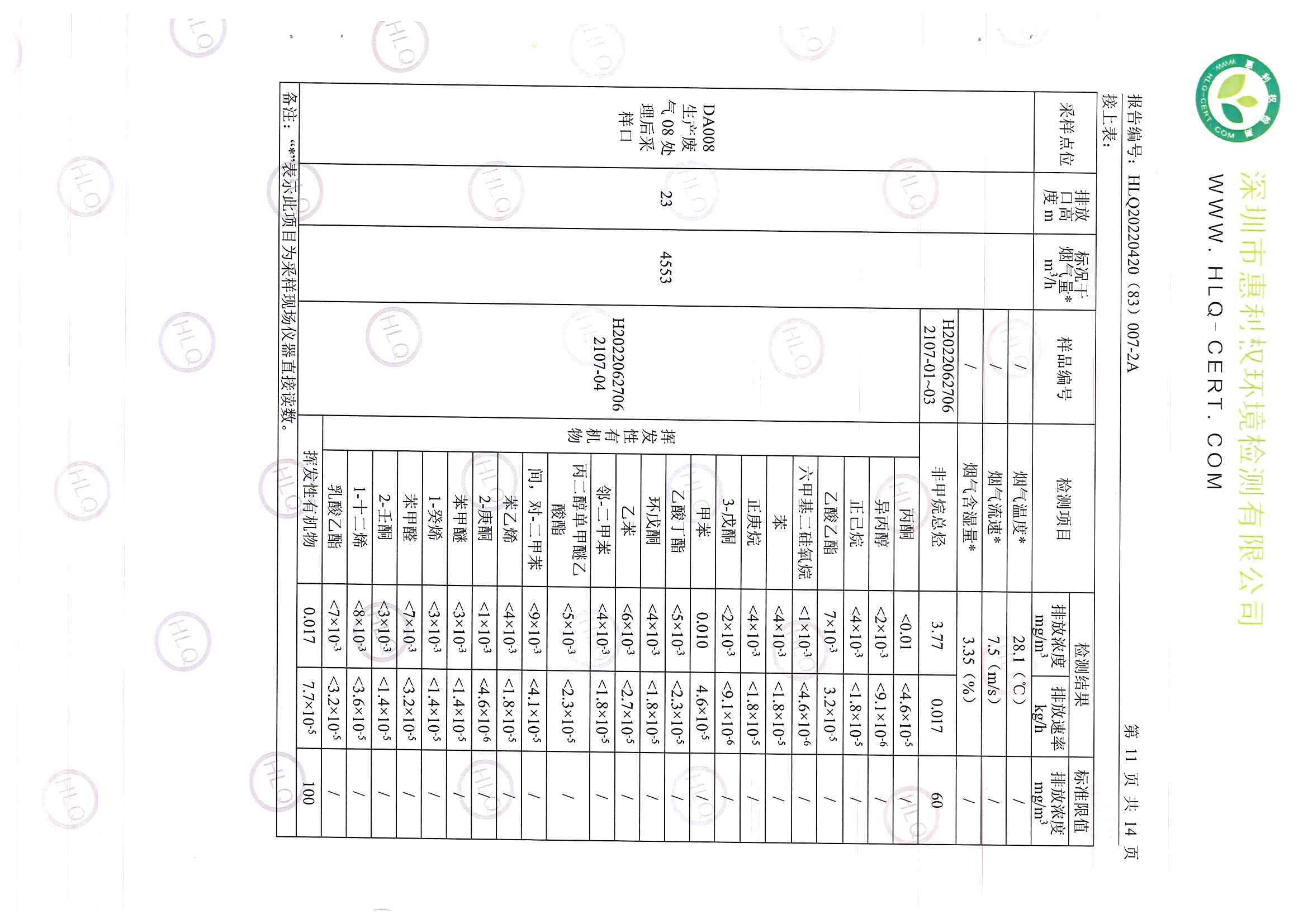 2022第三季度废气、废水报告_页面_12