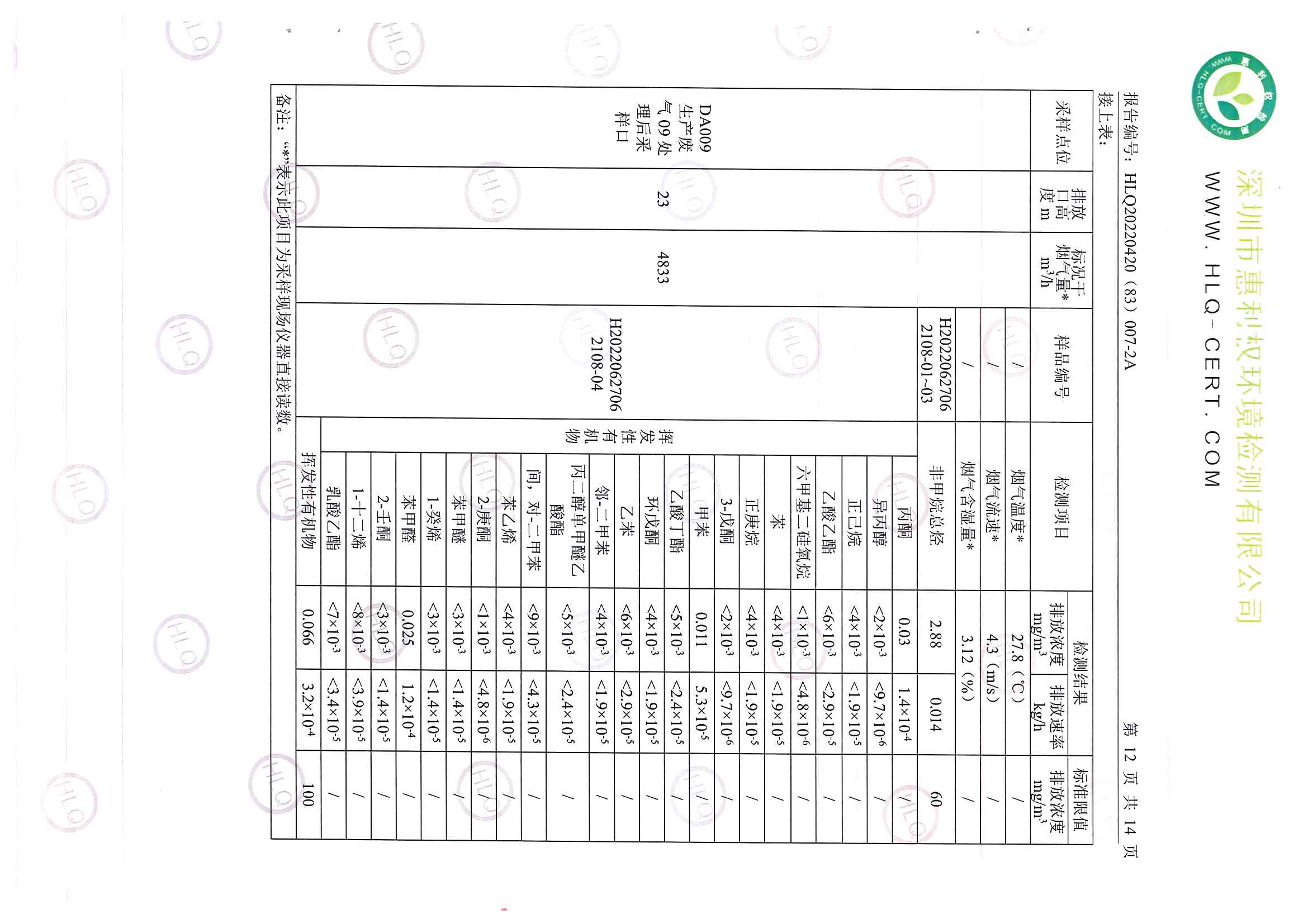 2022第三季度废气、废水报告_页面_13