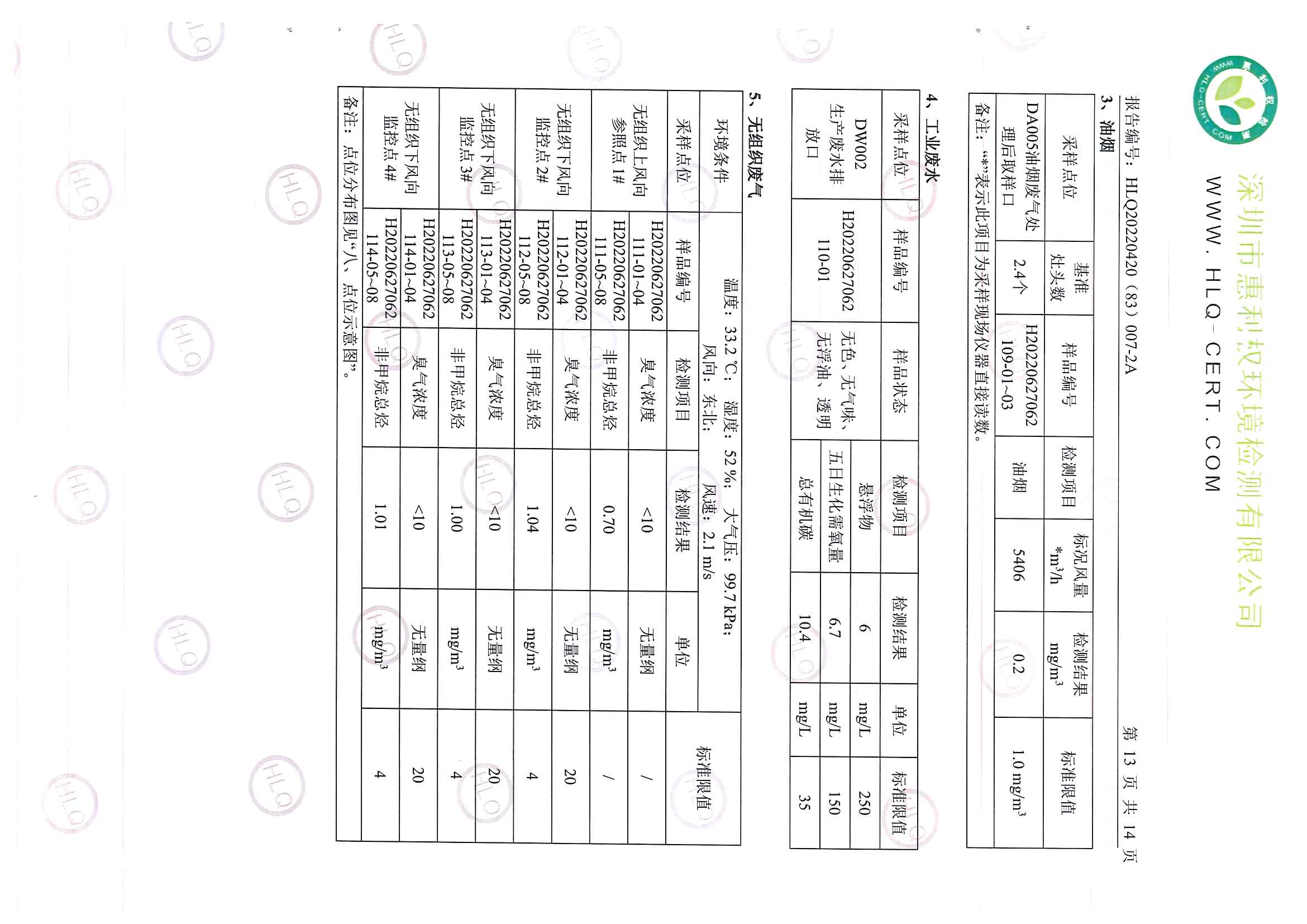 2022第三季度废气、废水报告_页面_14